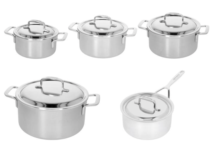 RC 5PLUS kookpottenset kookpottenset