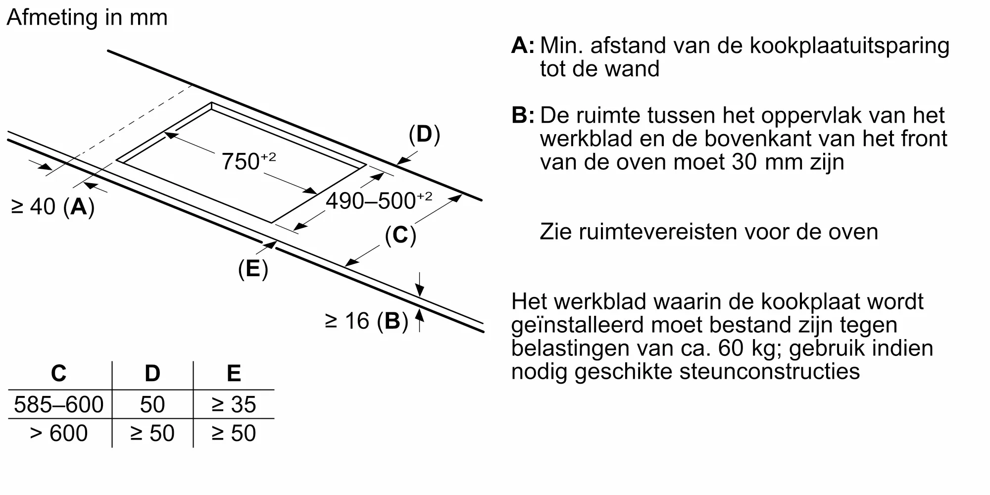 SIEMENS ED851HWB1E IQ500 inductiekookplaat - 80cm